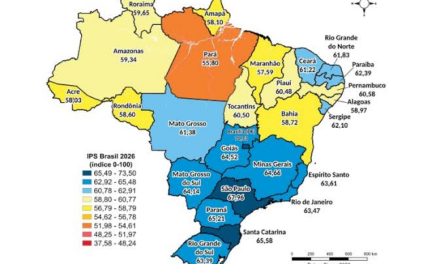Mato Grosso permanece entre os estados com melhor desempenho econômico do país
